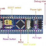 STM32F103C8T6 Minimum System Development Board STM32 ARM Core Module